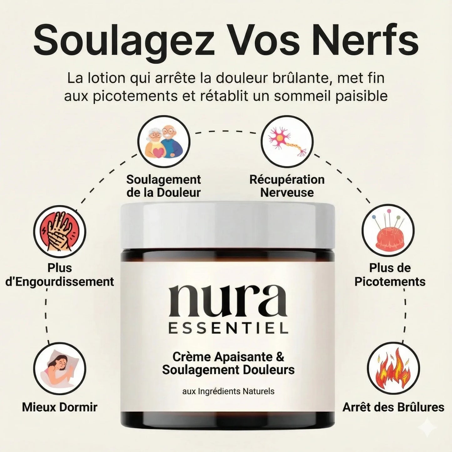 Lotion Nura Réparatrice et Anti-Douleur