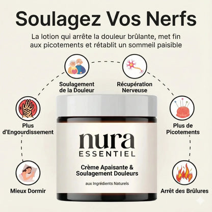 Lotion Nura Réparatrice et Anti-Douleur